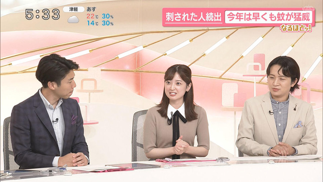 瀧口麻衣 news every 6