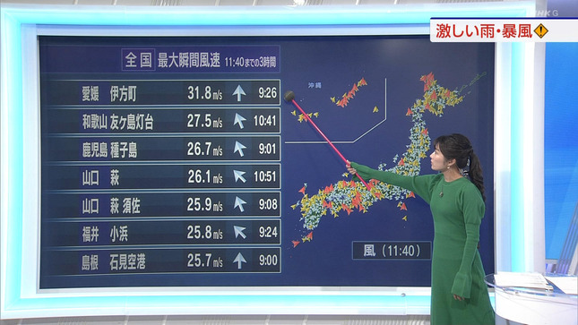 久保井朝美 気象情報 5