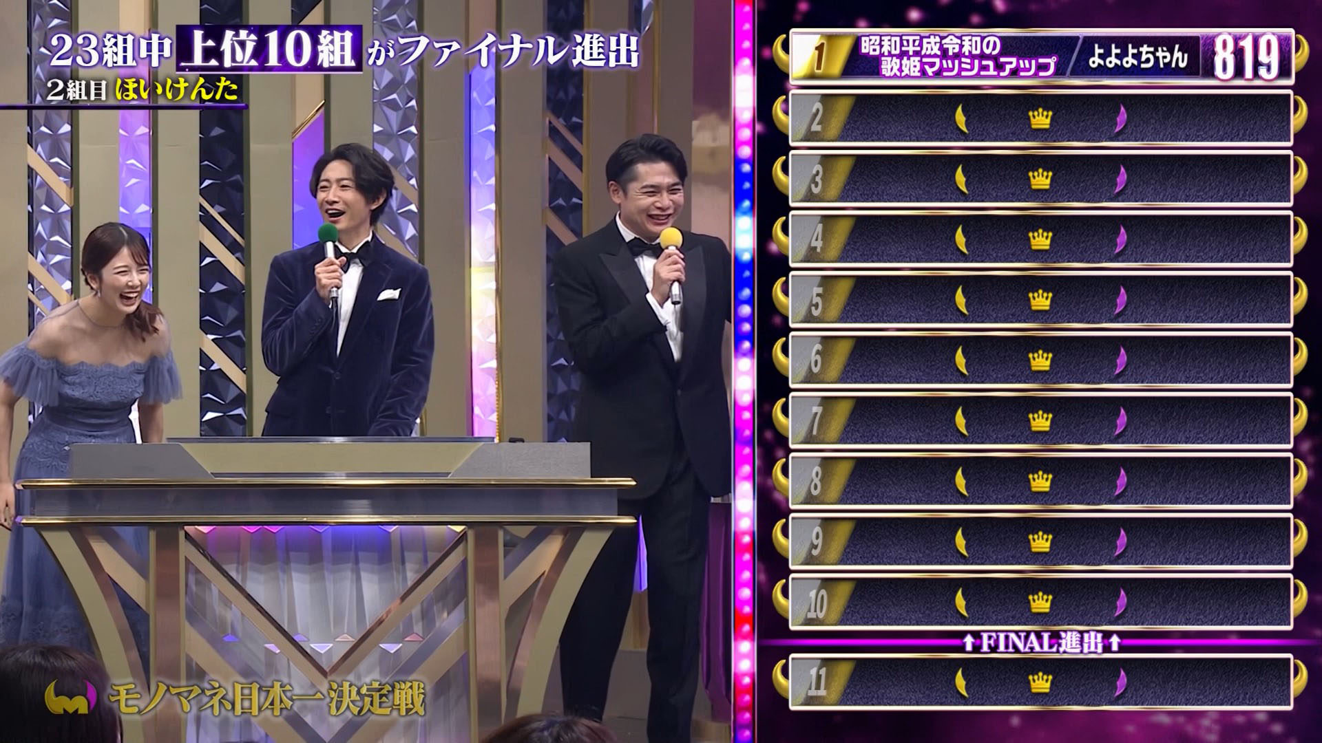 橋本菜穂子レイプ緊縛画像  