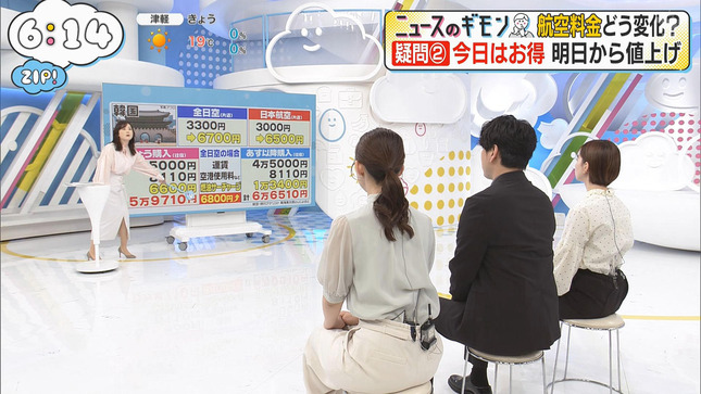 杉原凜アナのお尻！！