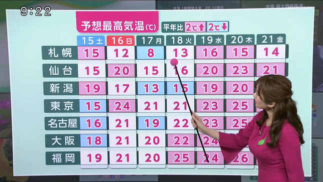 吉井明子 週刊4Kふるさとだより 13