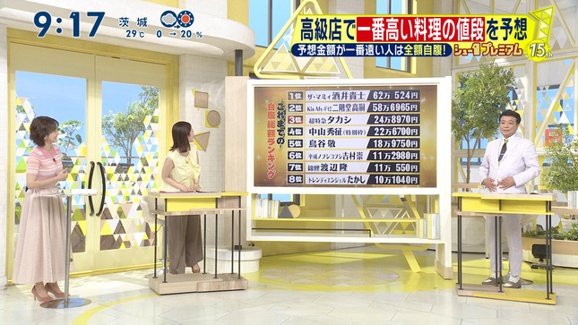 河出奈都美 シューイチ 5