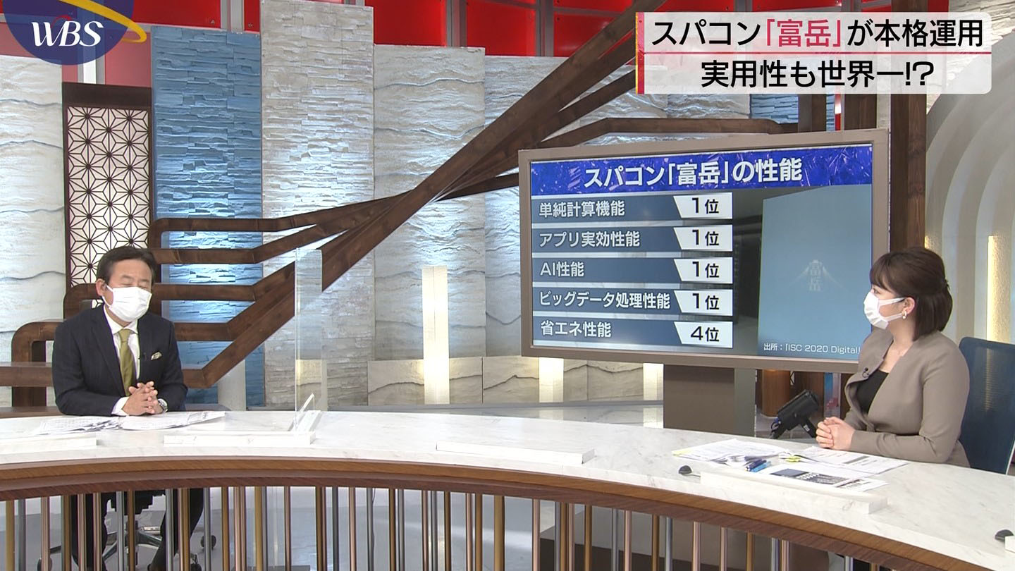 相内優香アナ 巨乳 横乳 乗せ乳 Gif動画あり アナきゃぷ速報 相内優香アナ 巨乳 横乳 乗せ乳 Gif動画あり アナきゃぷ速報