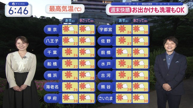 三山賀子 スーパーJチャンネル 16