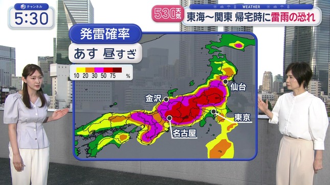 森山みなみ スーパーJチャンネル 9