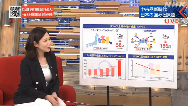 桑子真帆 クローズアップ現代 20