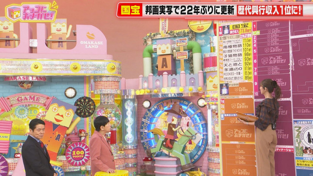 山形純菜 アッコにおまかせ！ 2