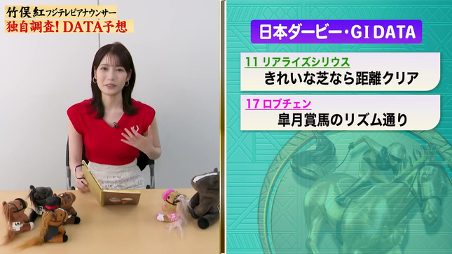 竹俣紅 徹底!独自調査予想!! 8