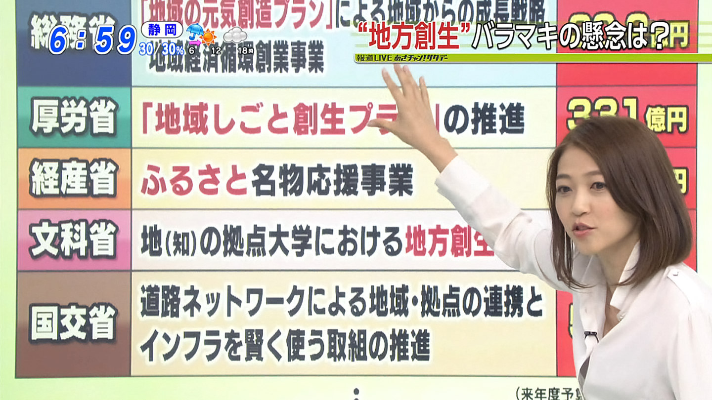久保田智子アナ ユルユルの胸元 アナきゃぷ速報 久保田智子アナ ユルユルの胸元 アナきゃぷ速報