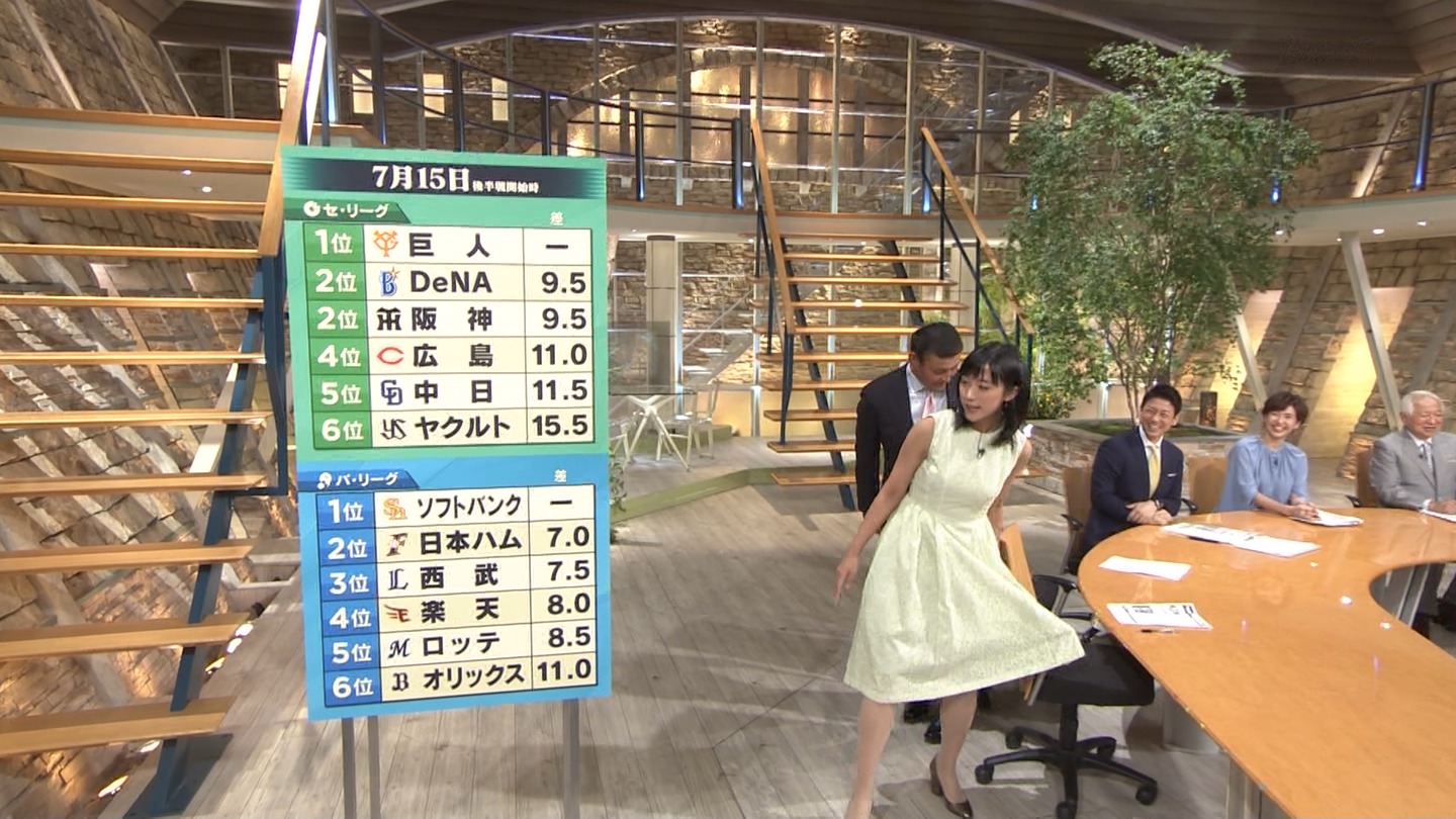 竹内由恵アナのスカートが椅子の肘掛けに引っかかるハプニング アナきゃぷ速報