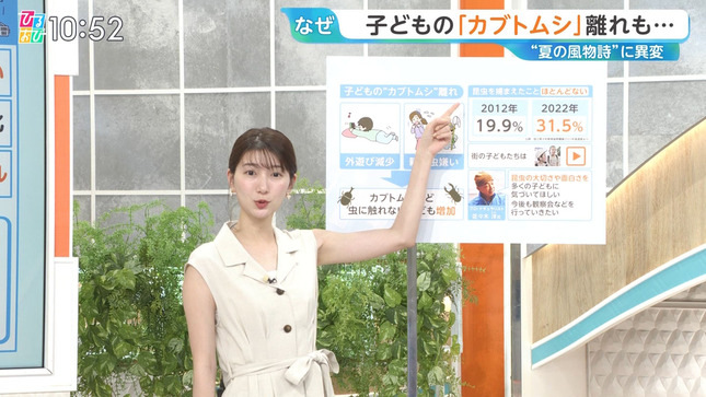 吉村恵里子 ひるおび！ 8