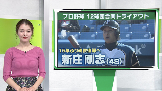 福田典子 追跡LIVE！SPORTSウォッチャー 1