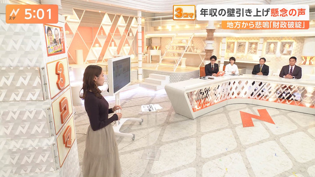 良原安美 Nスタ 15