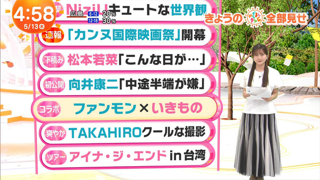 高崎春 原田葵 めざましテレビ 3