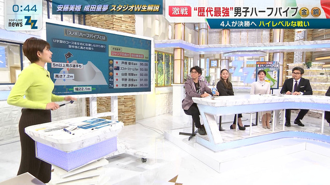 足立夏保 林マオ サタデーLIVEニュースジグザグ 7