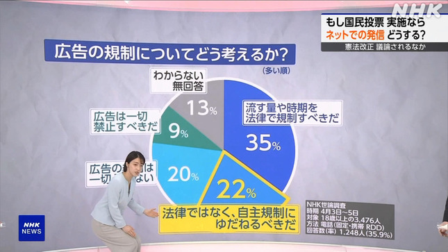 赤木野々花 おはよう日本 9