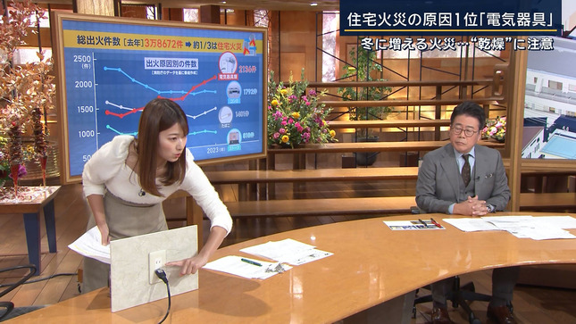 安藤萌々 報道ステーション 8