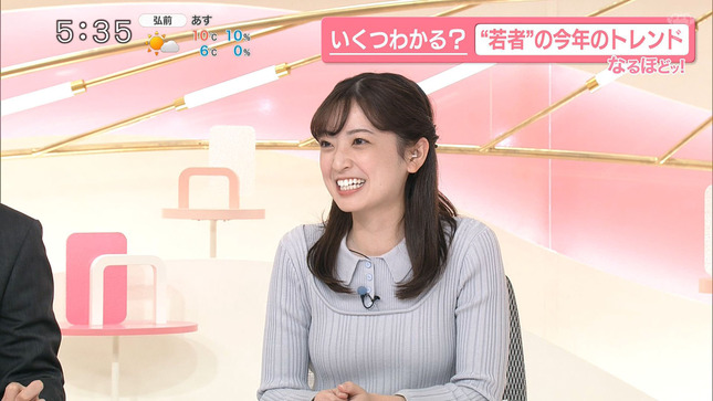 瀧口麻衣 news every 15
