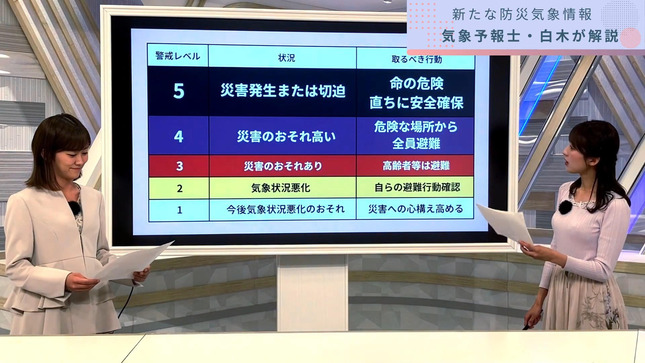 変わる防災気象情報を白木アナが徹底解説 7