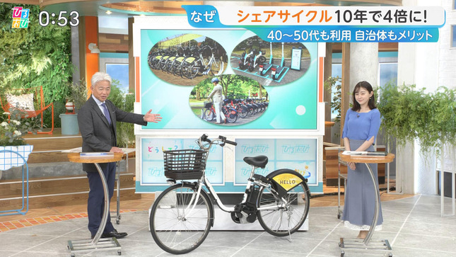 若林有子 ひるおび！ 2