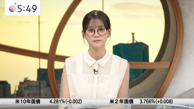 中原みなみ ニュースモーニングサテライト 2