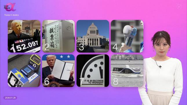 堤礼実 FNN Live News α 8