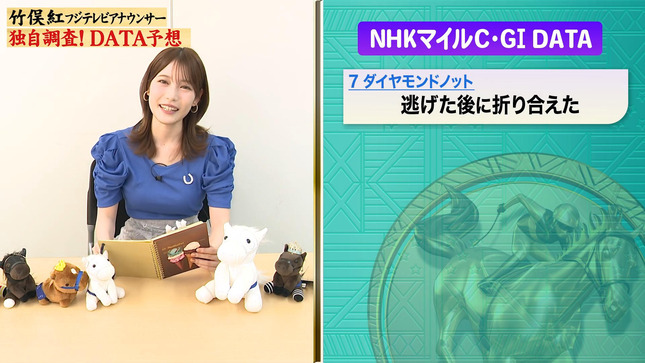 竹俣紅 徹底!独自調査予想!! 8