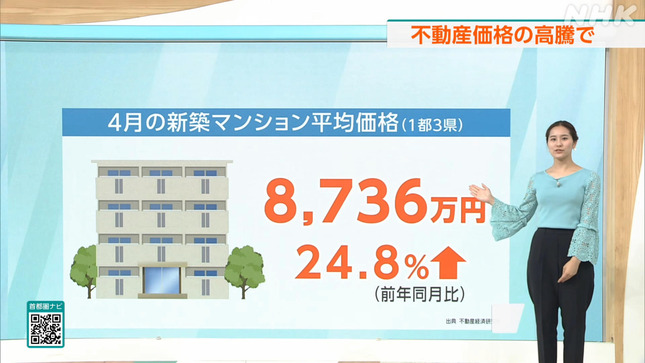 宮本真智 首都圏ネットワーク 2