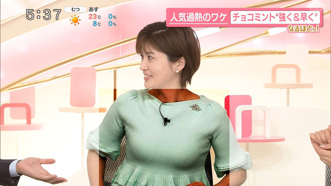 鈴江奈々 news every 31