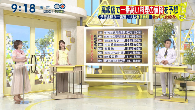 河出奈都美 シューイチ 6