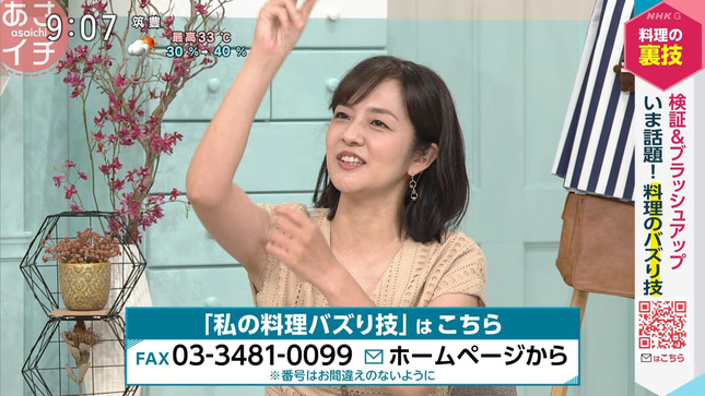 鈴木奈穂子 あさイチ 18