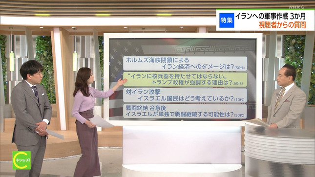 川口由梨香 キャッチ！世界のトップニュース 12
