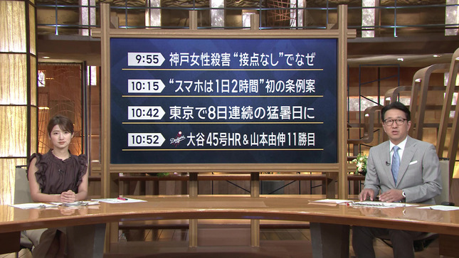 安藤萌々 報道ステーション 4