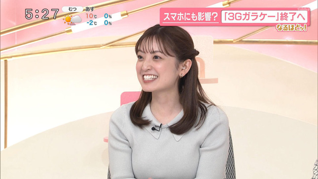 瀧口麻衣 news every 2