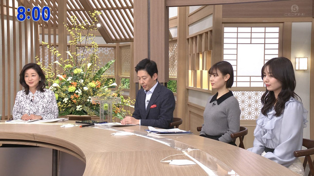 中西悠理 サンデーモーニング 2