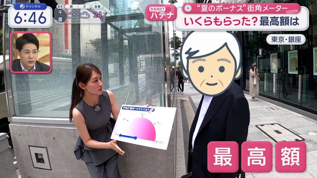 森山みなみ スーパーJチャンネル 10