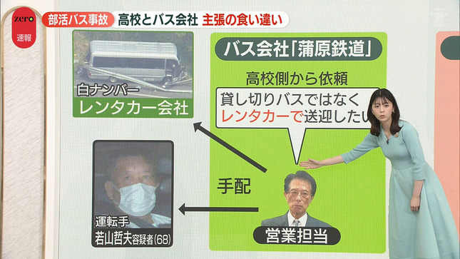 佐藤梨那 NewsZero 3