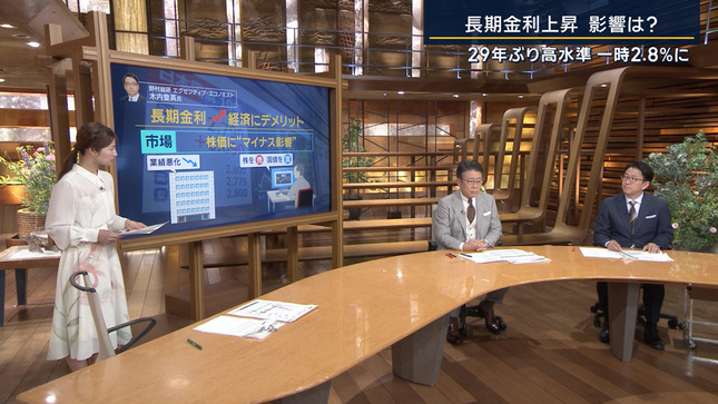 安藤萌々 報道ステーション 15