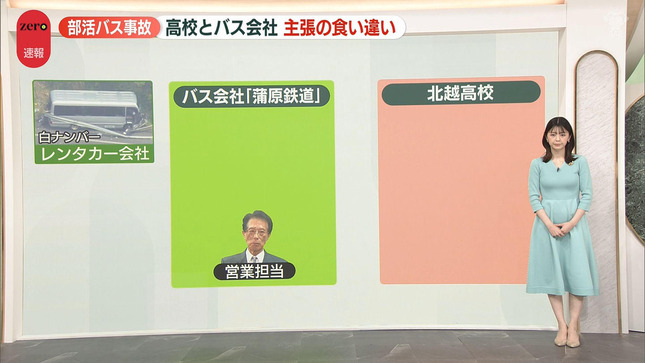 佐藤梨那 NewsZero 1