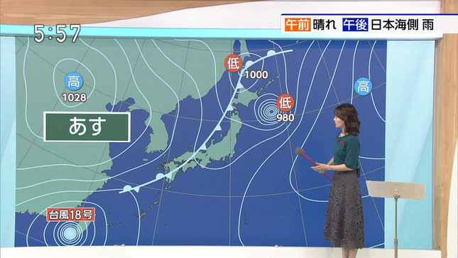 田中美都 午後LIVEニュースーン 10