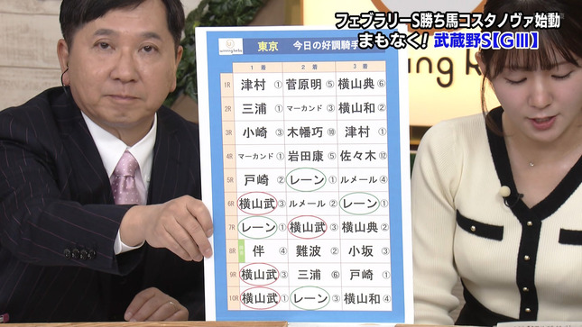 冨田有紀 ウイニング競馬 13