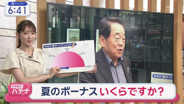 森山みなみ スーパーJチャンネル 8