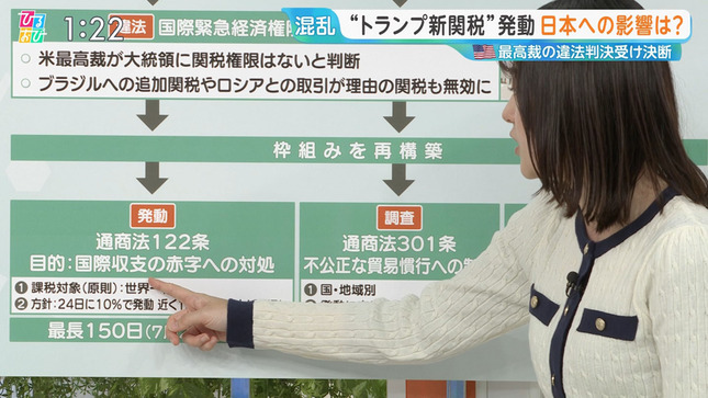 若林有子 ひるおび！ 13