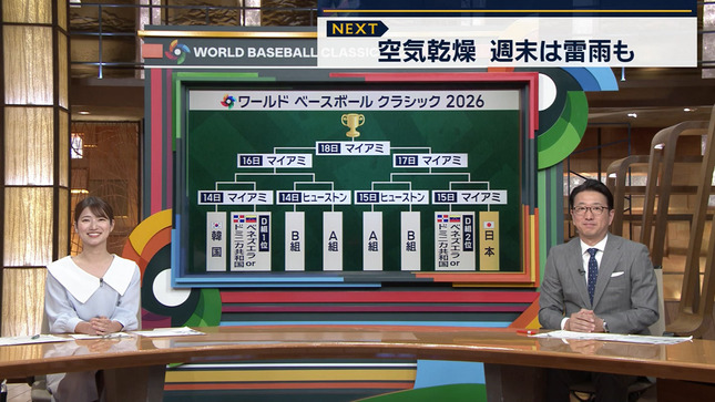 安藤萌々 報道ステーション 19