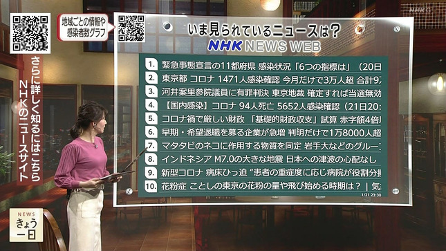 井上あさひ ニュースきょう一日 5