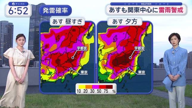 森山みなみ スーパーJチャンネル 23