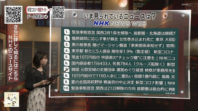 井上あさひ ニュースきょう一日 3