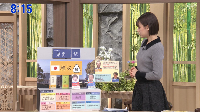 中西悠理アナ　セクシーニットで横乳くっきり！！