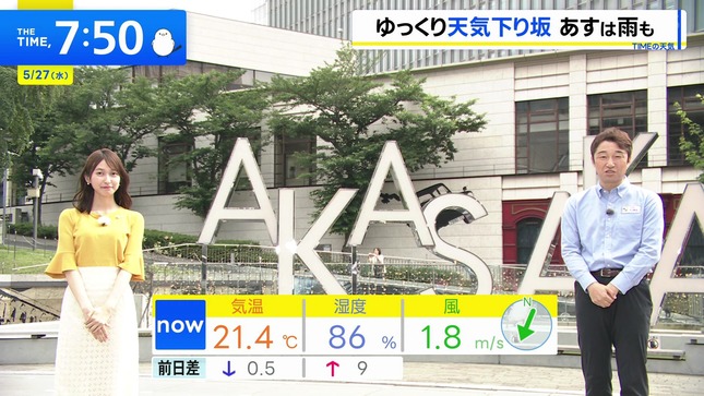 佐々木舞音 THE TIME 16