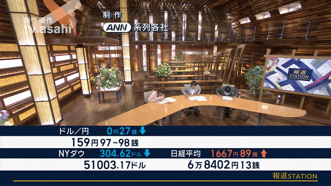 安藤萌々 報道ステーション 24